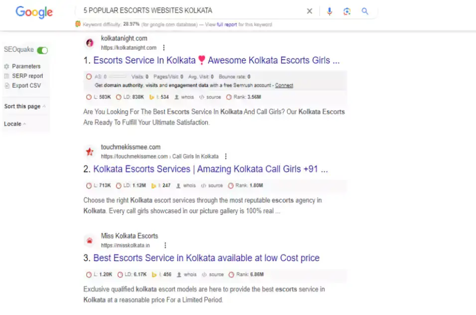 Popular Escorts websites In Kolkata