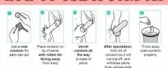 Ways To Make Sex More Exciting With A Condom